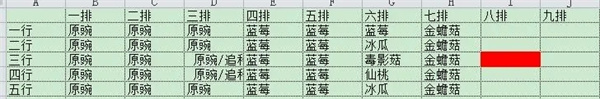 植物大战僵尸2无尽大全平民攻略与实用技巧