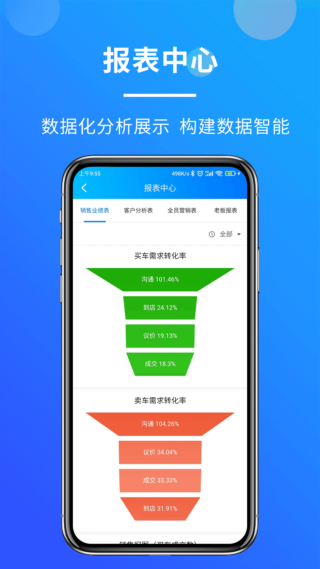 客如意安卓版v1.7.6APP截图