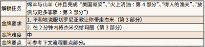 荒野大镖客2放走吉米 荒野大镖客2真爱易逝任务怎么完成