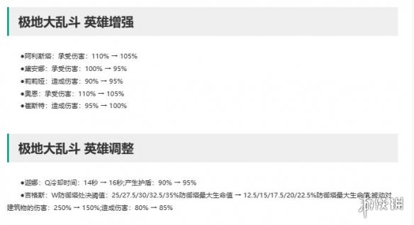 二师兄下载网2