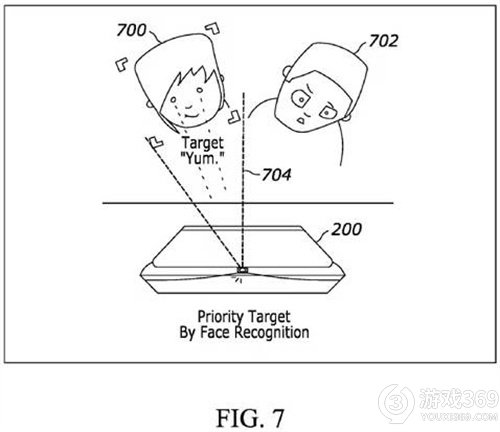 索尼新专利曝光：全息投影将搭配PS主机