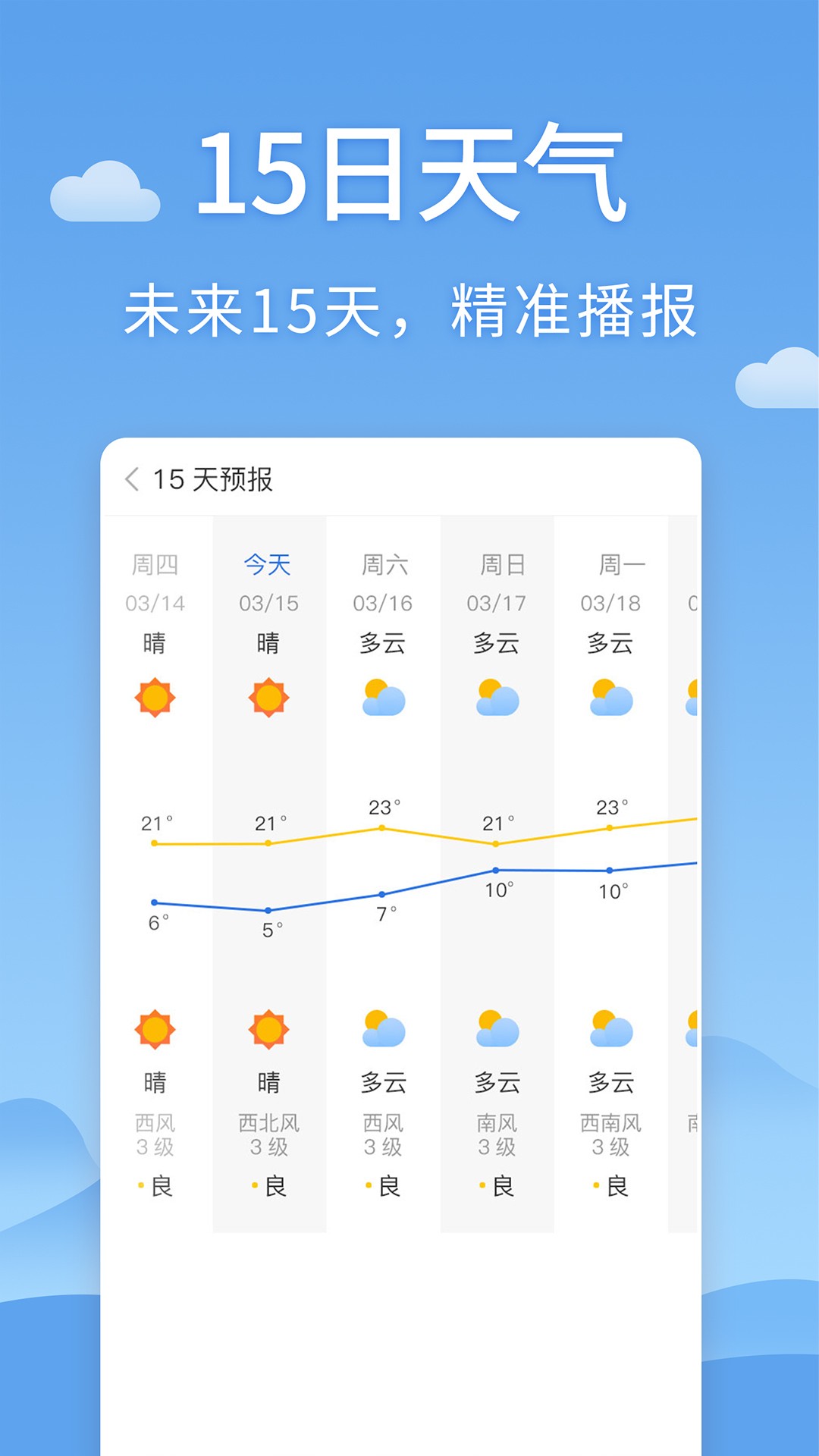 清新天气预报APP截图