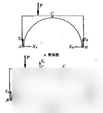 刺客信条2古墓攻略图文（刺客信条2建筑结构和可攀援点）