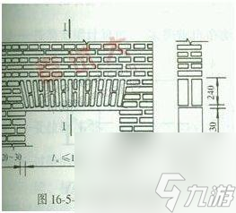 刺客信条2古墓攻略图文（刺客信条2建筑结构和可攀援点）