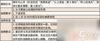 荒野大镖客2美国脊骨 荒野大镖客2美国脊梁任务流程攻略