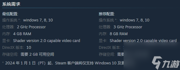 2D动作冒险游戏《噩梦：疯狂》上线Steam