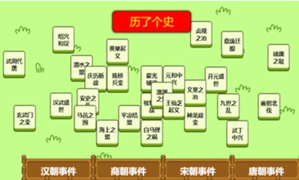 历了个史课件游戏截图