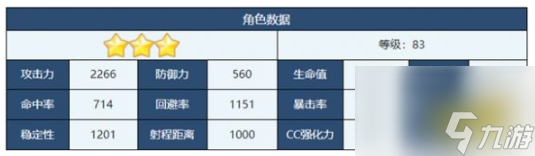 蔚蓝档案日鞠怎么样 蔚蓝档案日鞠角色介绍