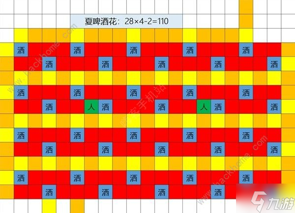 星露谷物语1.6版草原洒水器放哪里好 1.6版草原洒水器摆放位置推荐