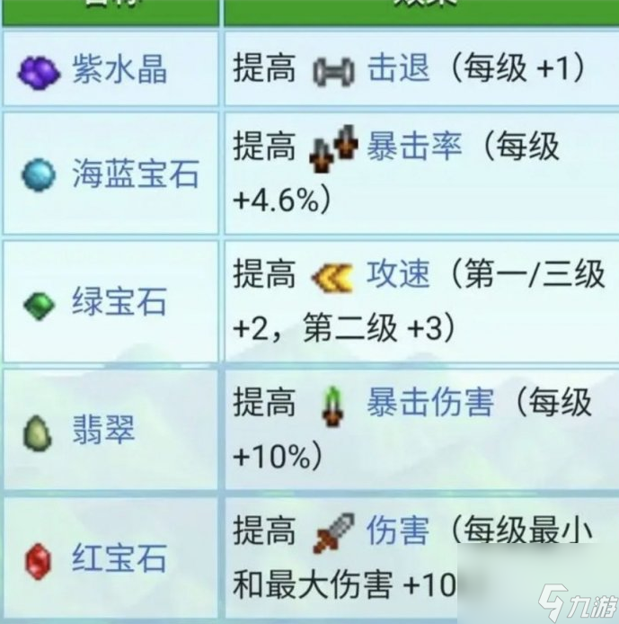 星露谷物语锻造台与附魔全面指南