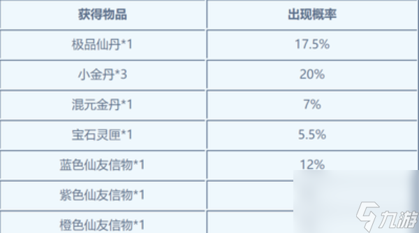 梦幻诛仙2京城寻访任务大全攻略