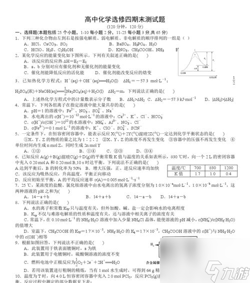 遇见圣魔传：解密传化学测试题|以游戏为主