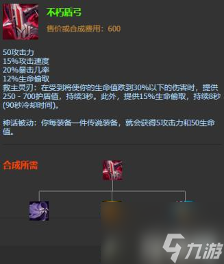 英雄联盟皮城女警怎么出装 S12皮城女出装攻略