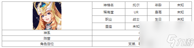 第七幻域托尔技能怎么样 第七幻域托尔介绍