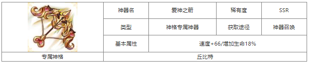 第七幻域探索奇幻之旅——SSR神器爱神之箭详解与获取指南