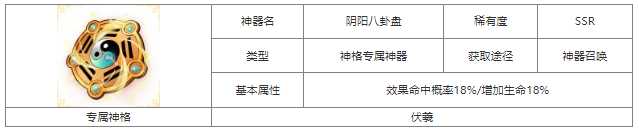 第七幻域探索神秘力量——阴阳八卦盘详解