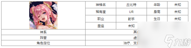 第七幻域 - 丘比特神格详解与实战攻略