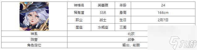 第七幻域芙蕾雅技能怎么样 第七幻域芙蕾雅介绍