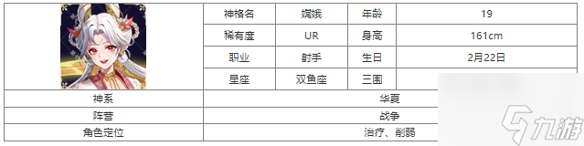 第七幻域嫦娥技能怎么样 第七幻域嫦娥介绍