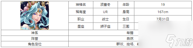 第七幻域波塞冬技能怎么样 第七幻域波塞冬介绍