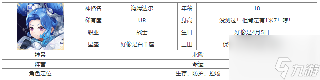 第七幻域海姆达尔怎么样 第七幻域海姆达尔介绍