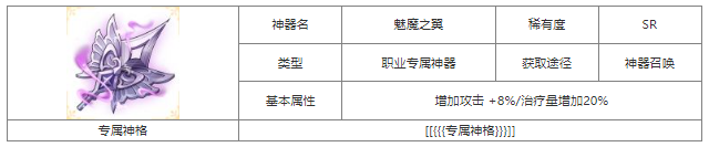 第七幻域揭秘SR级职业神器——魅魔之翼的强大与获取途径