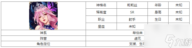 第七幻域SR莉莉丝怎么样 第七幻域SR莉莉丝介绍