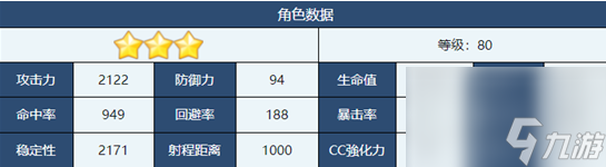 蔚蓝档案日和怎么样-蔚蓝档案日和强度攻略