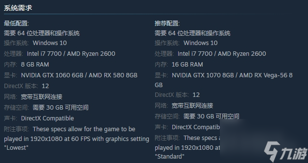 《肯泽拉传说：扎乌》现已发售！Steam国区售价118元