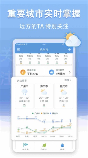 手机天气王APP截图