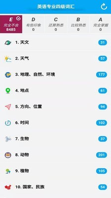 分类背单词APP截图