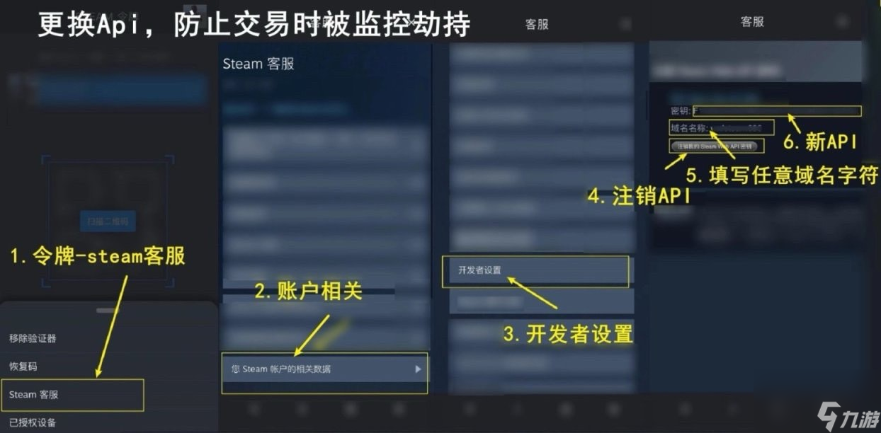 CS2防骗指南