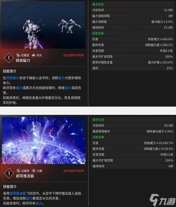 第一后裔凯尔技能/五维属性一览