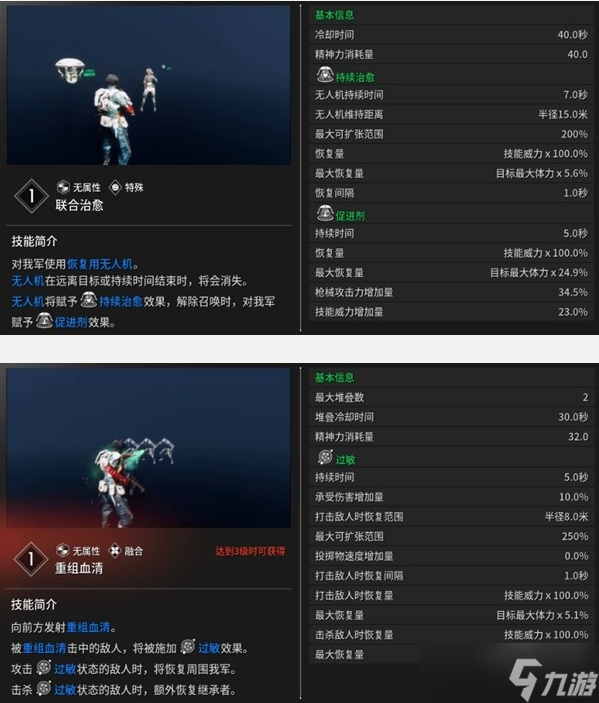 第一后裔尤金技能/五维属性一览