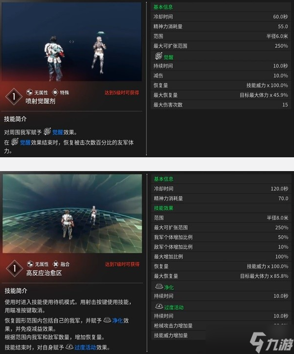 第一后裔尤金技能/五维属性一览