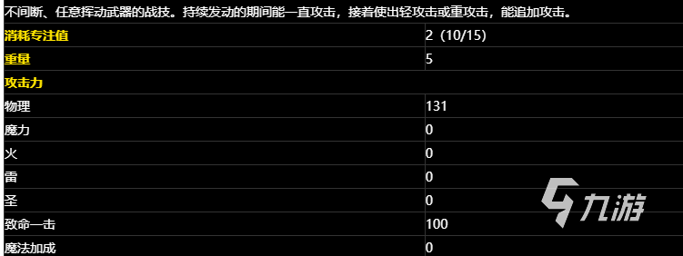 艾尔登法环黄金树之影流纹斧怎么样 黄金树之影流纹斧详情一览