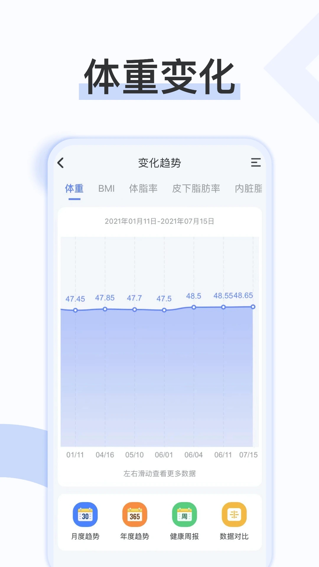 添友健康APP截图