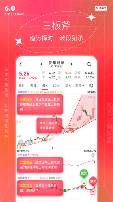 经传软件app(经传股事汇)