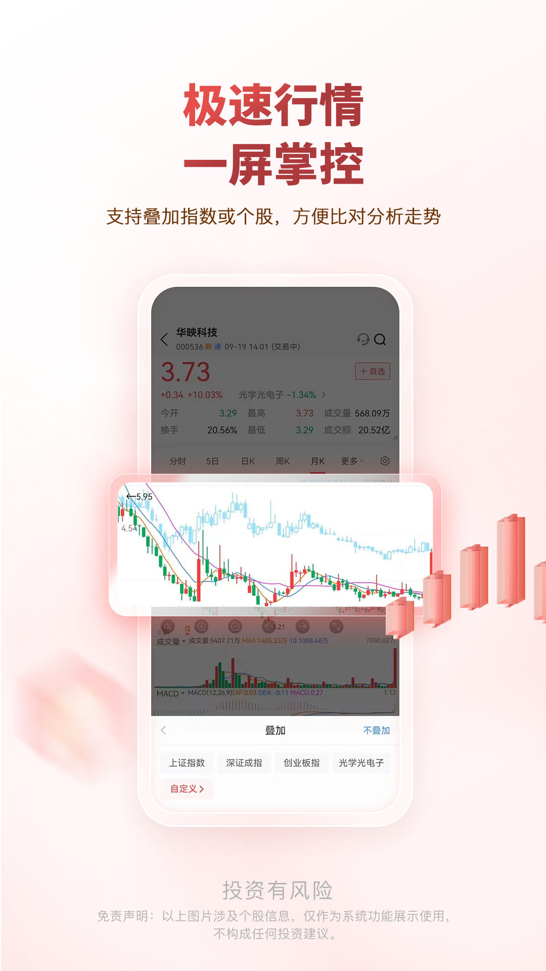 中邮证券手机app