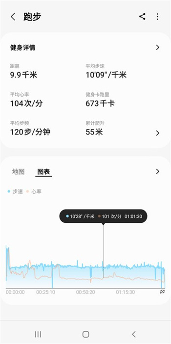 三星健康步数管理appAPP截图