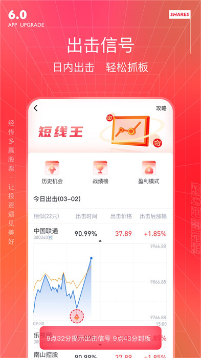 经传软件app(经传股事汇)