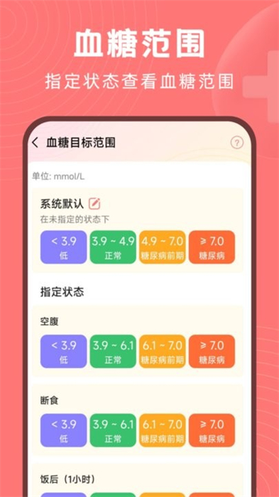 血糖精灵APP截图