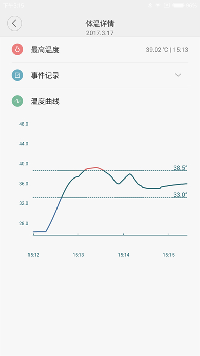 秒秒测智能体温计app