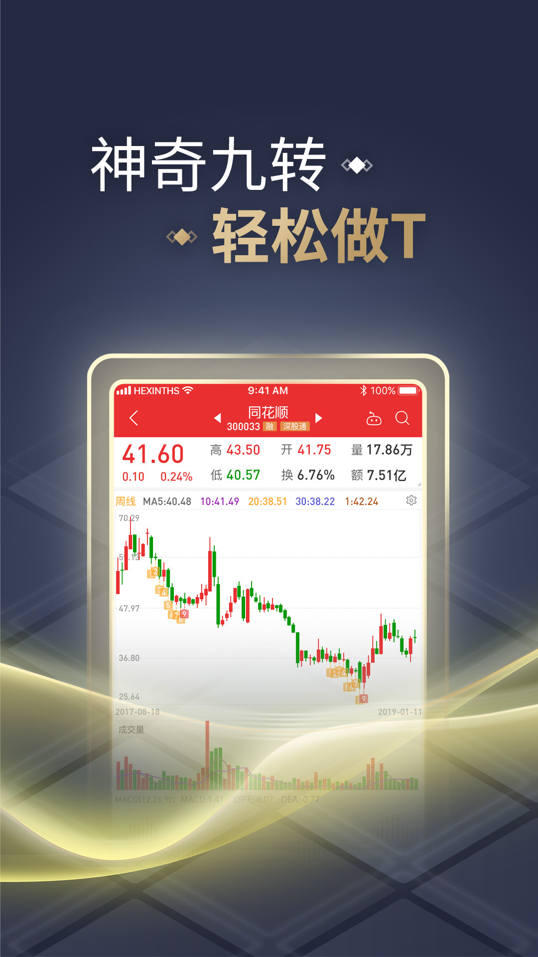 同花顺炒股软件app