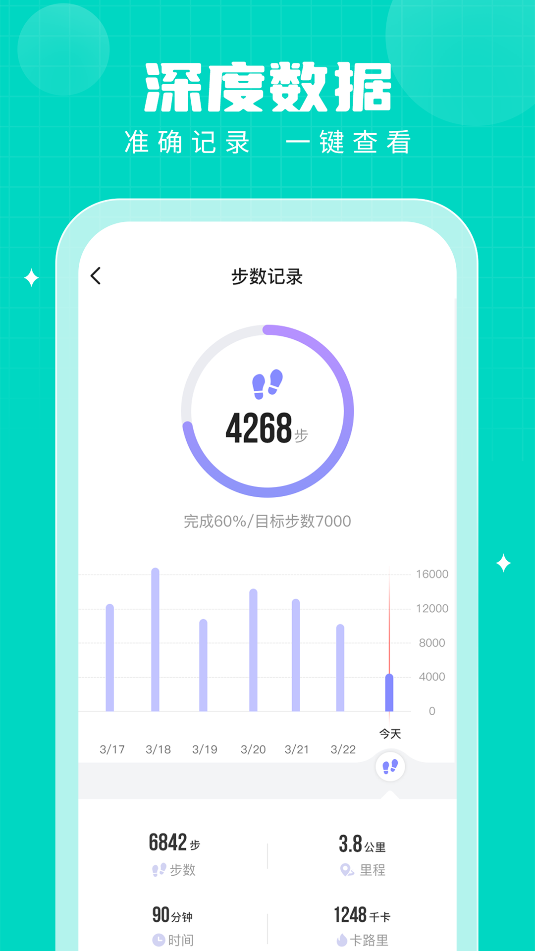 步多多app本(计步器)