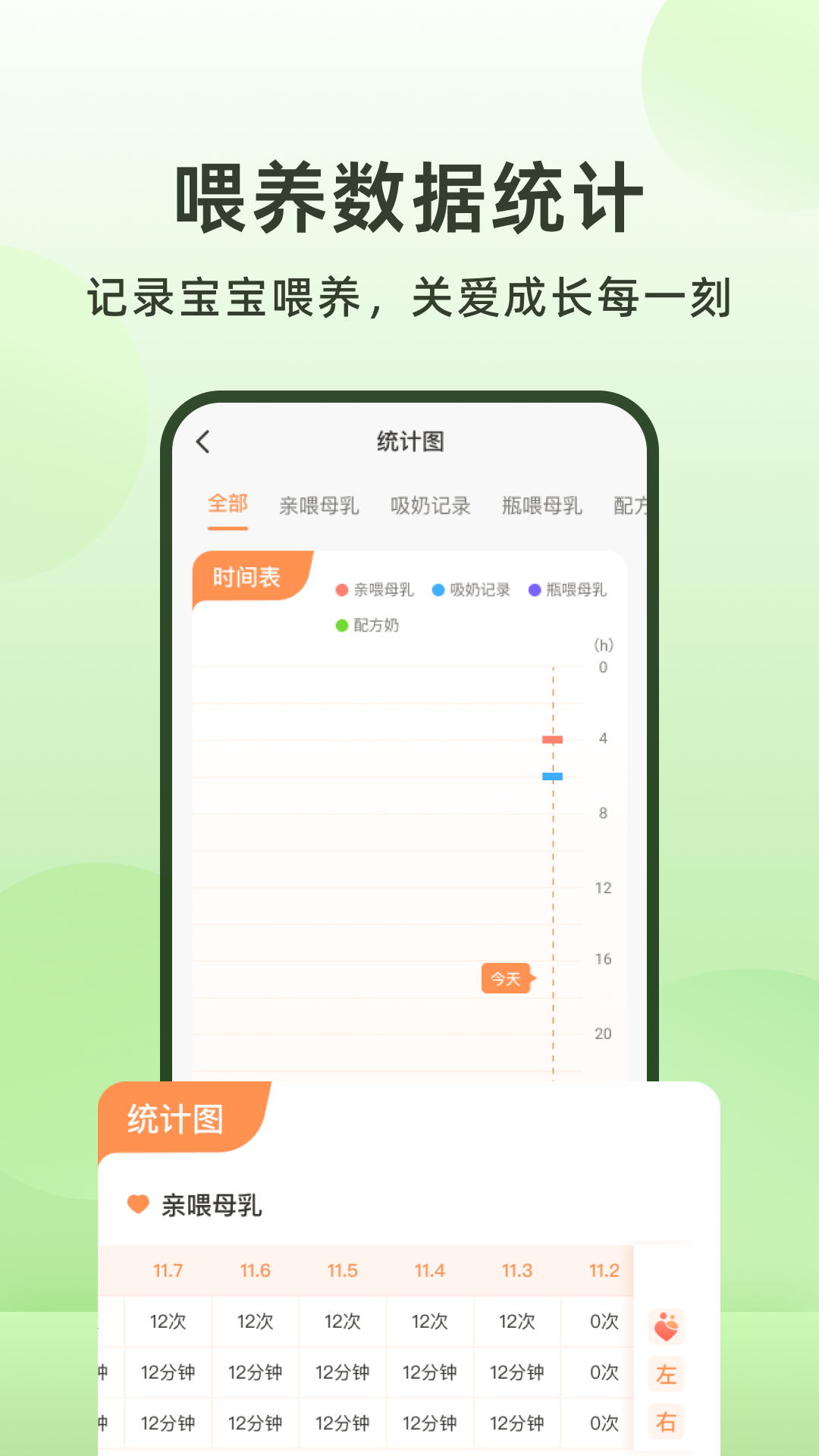 喂奶计时器APP截图