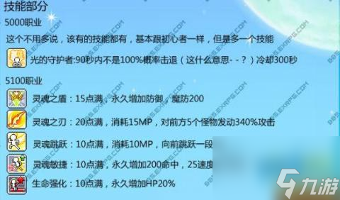 米哈尔技能,冒险岛米哈尔技能加点攻略