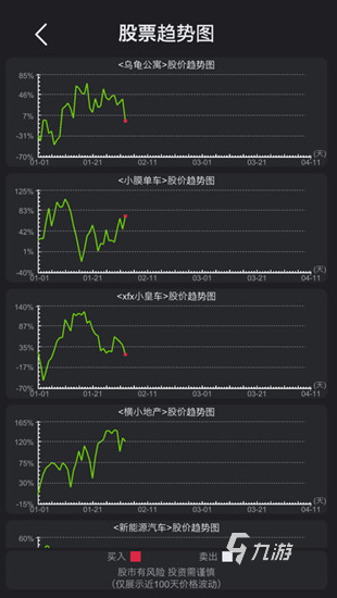 经典的模拟医院游戏下载推荐 2024必玩的模拟医院游戏排行榜