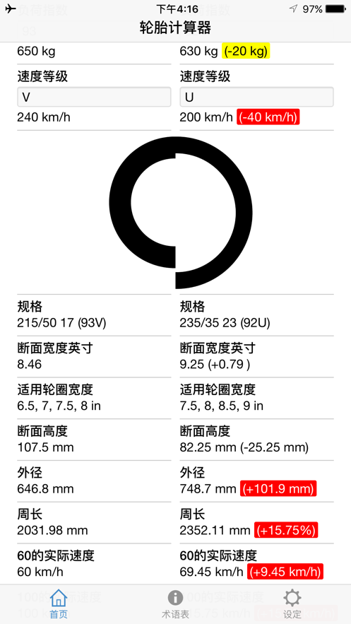 轮胎计算器