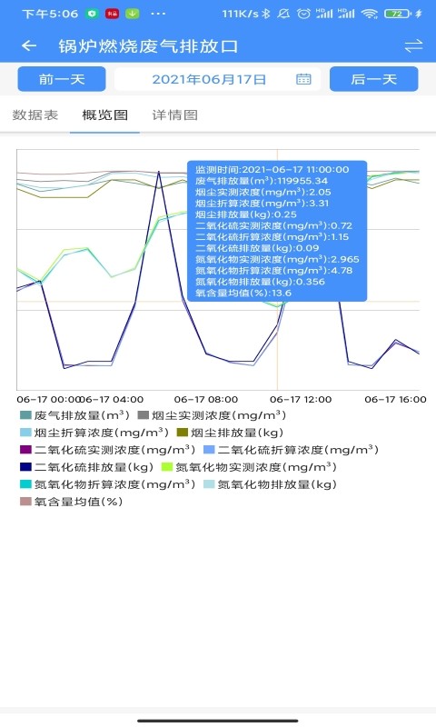 运维环保通版